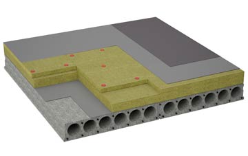 considerations of Leamoor Common flat roofing insulation